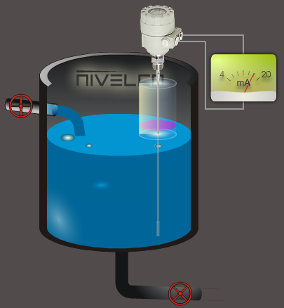 MicroTREK Nivelco
