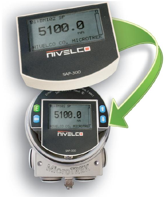 MicroTREK Nivelco
