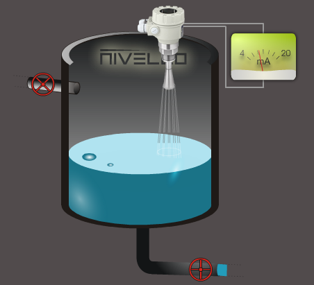 Nivelco PiloTREK
