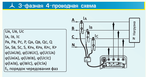 3-фазная 4-проводная