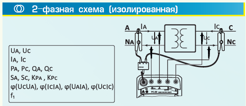 2-фазная изолированная