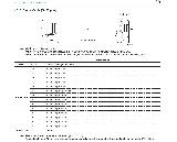 кабель сигнальный KS10-10*A Yokogawa