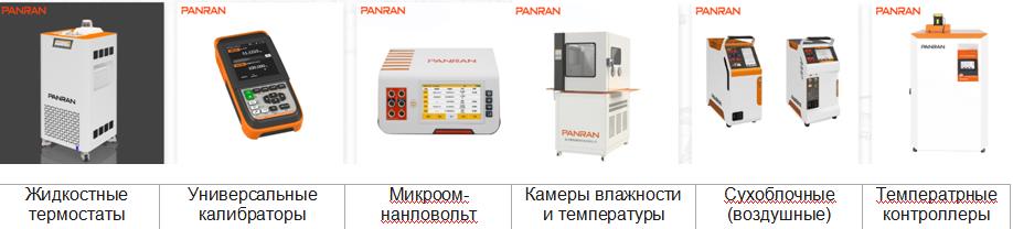 PANRAN