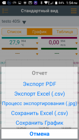 Выбор способа оформления результатов 